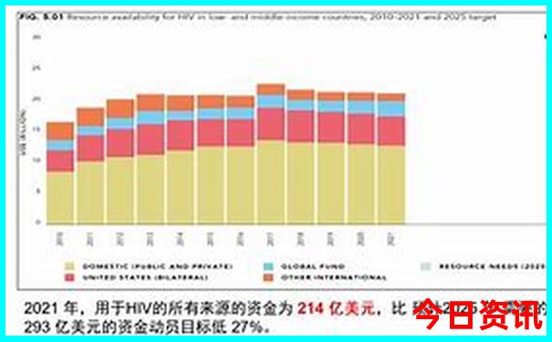 暑假适合穷游的地方